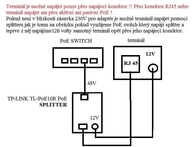 SYSF203TPD-docházkový terminál dual format