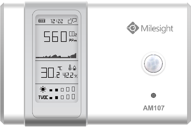 AM107 - Ambience Monitoring Sensor