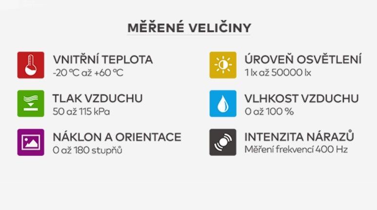 TEMS Cloud monitoring